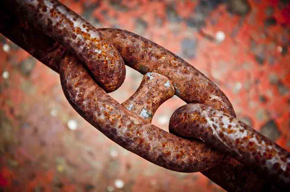 Corrosion of Iron